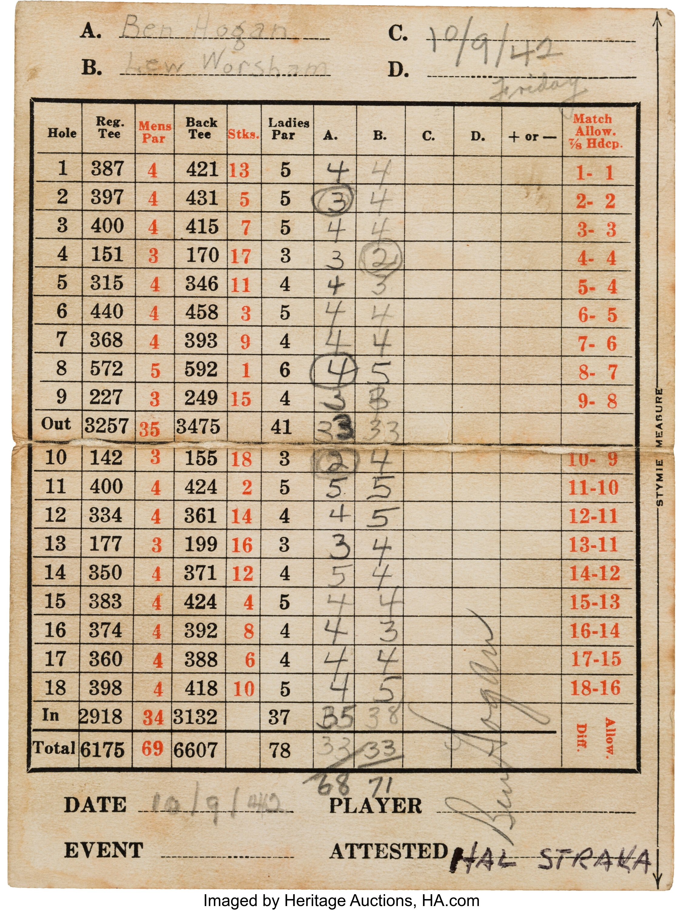 1942 Ben Hogan Signed Match Scorecard From Chevy Chase Club Lot 80585 Heritage Auctions