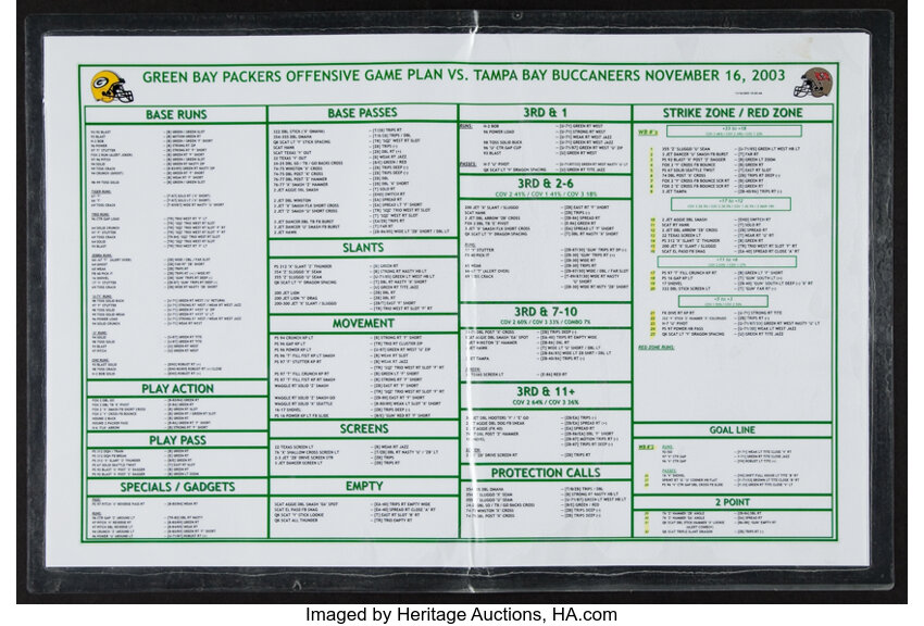 Football Offensive Play Call Sheet Template Excel