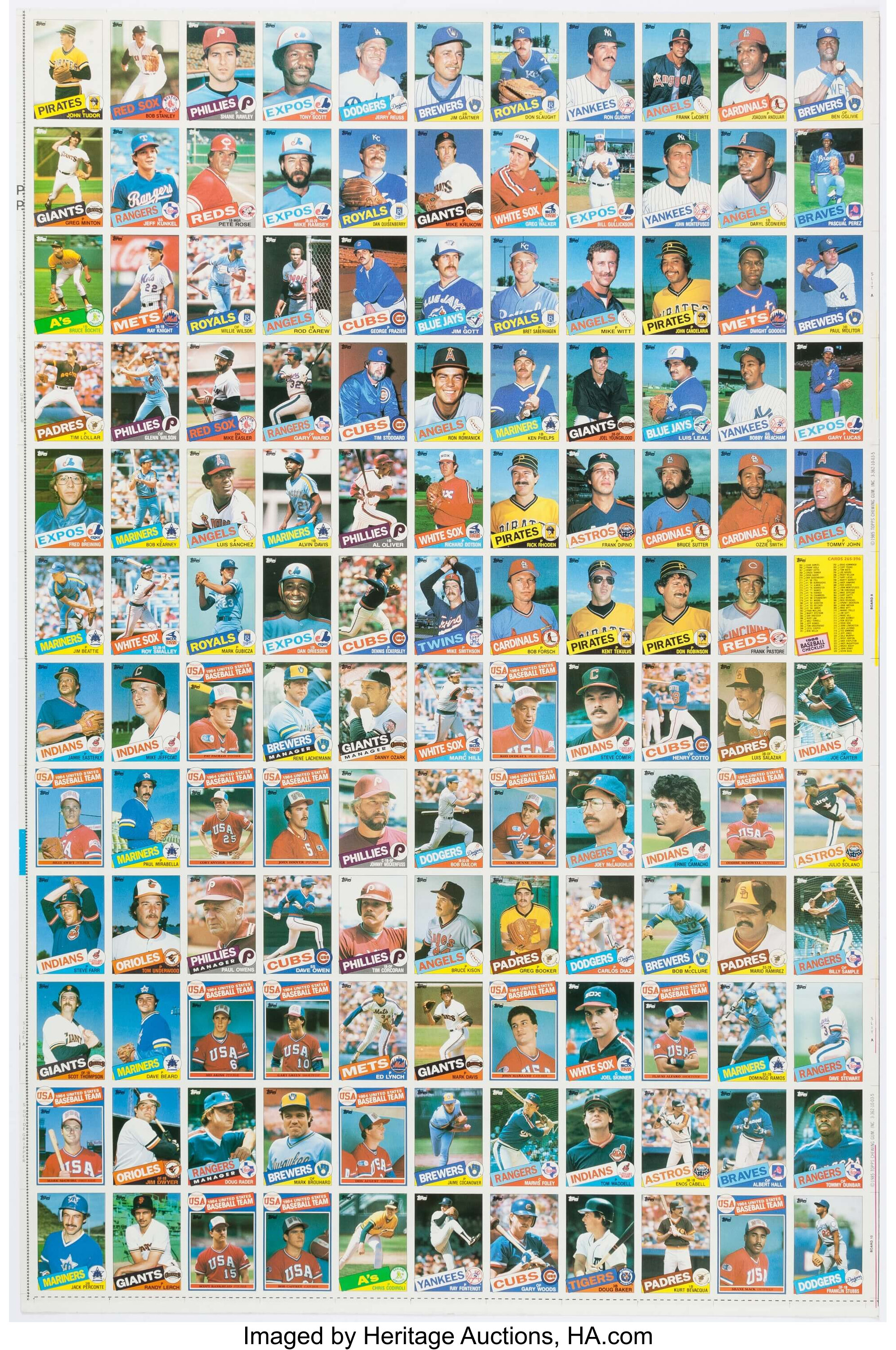 1985 Topps  Sorting by Teams