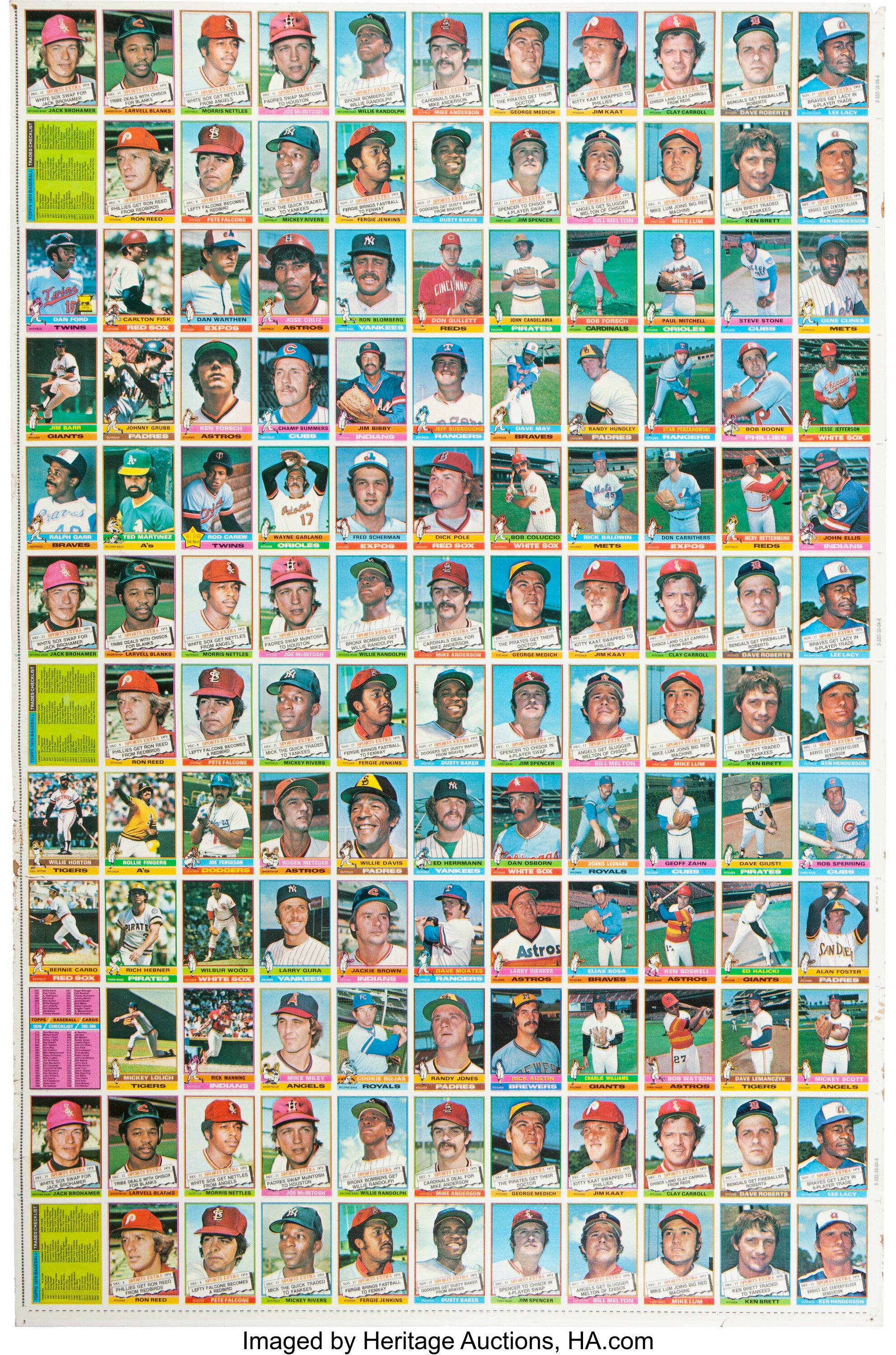 Lot Detail - 1973 Topps High Numbers Uncut Sheet (132 Cards