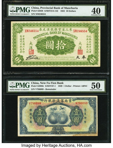 China Chinese Italian Banking Corporation 10 Yuan 15.91921