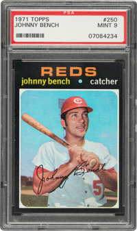 1983 Cincinnati Reds - Johnny Bench Game-Worn, Signed Jersey- 100% Team  Graded: 11/20 - Memorabilia Expert