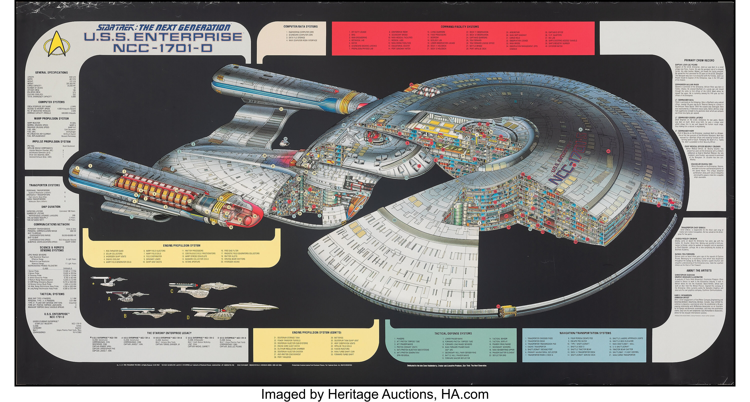 Star Trek The Next Generation U S S Enterprise Ncc 1701 D Jdt Lot Heritage Auctions