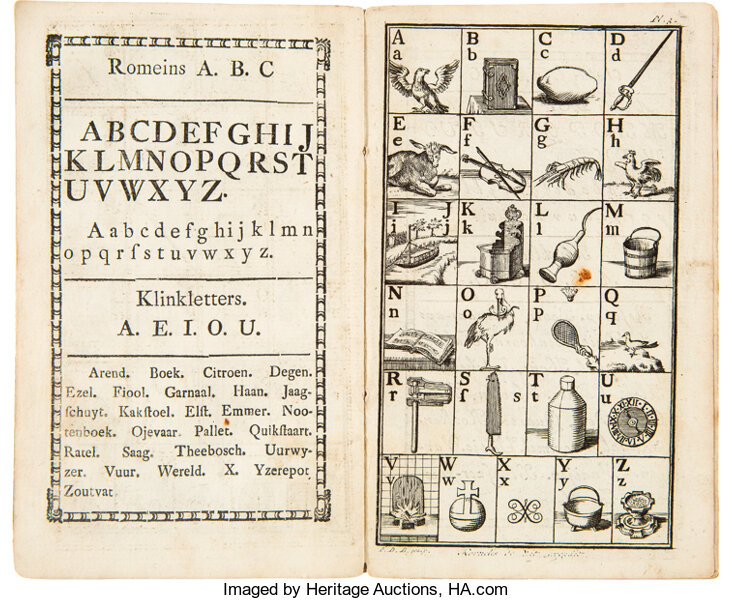 Kornelis De Wit Een Nieuwlyks Uitgevonden A B C Boek Lot Heritage Auctions