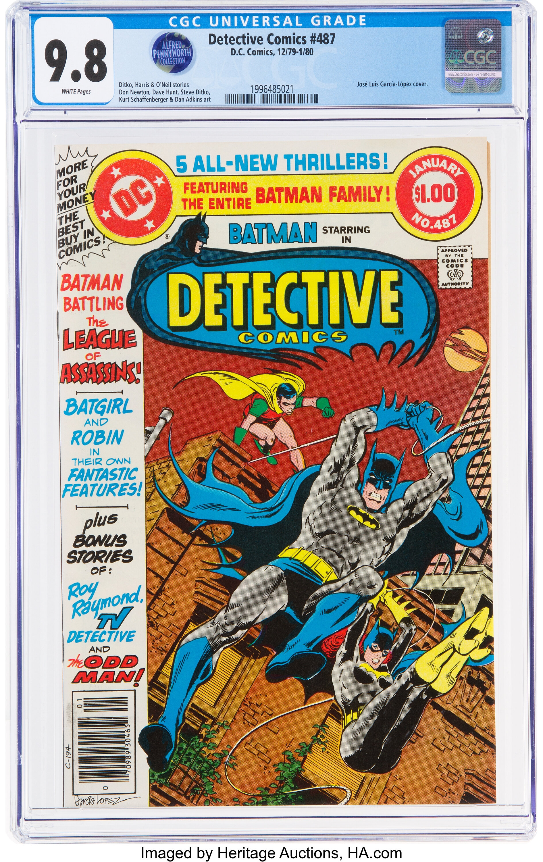 How Much Is Detective Comics #487 Worth? Browse Comic Prices | Heritage  Auctions