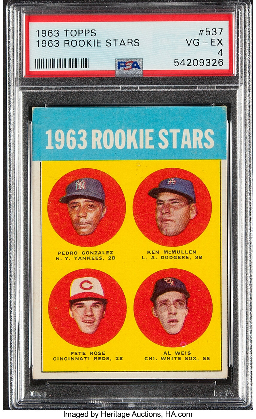 Sold at Auction: 1963 Topps Pete Rose PSA 7 Rookie #537