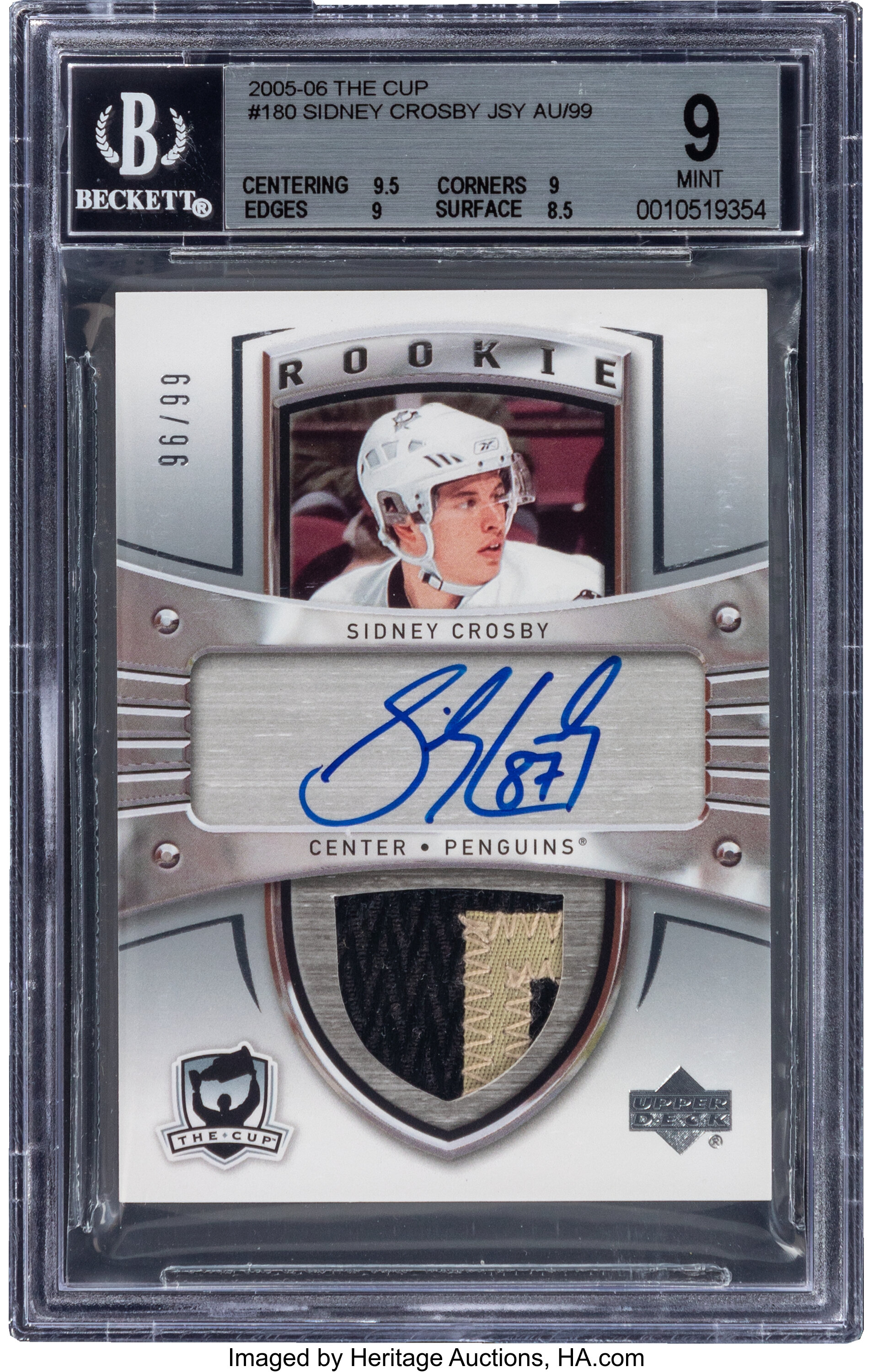 Sidney Crosby Autograph Memorabilia for Sale | Value Guide | Heritage ...