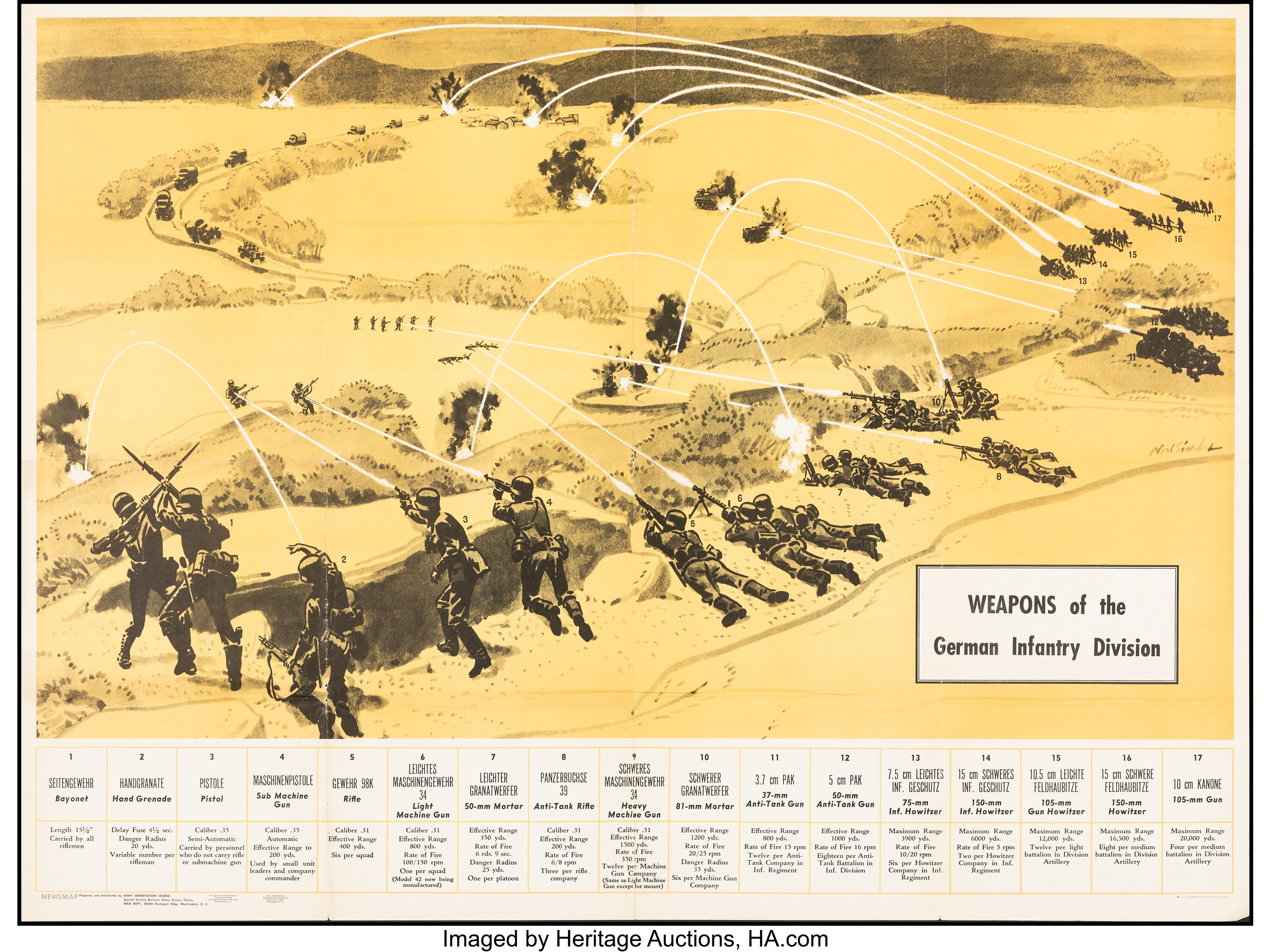 World War Ii Propaganda U S Government Printing Office 1943 Lot 51370 Heritage Auctions