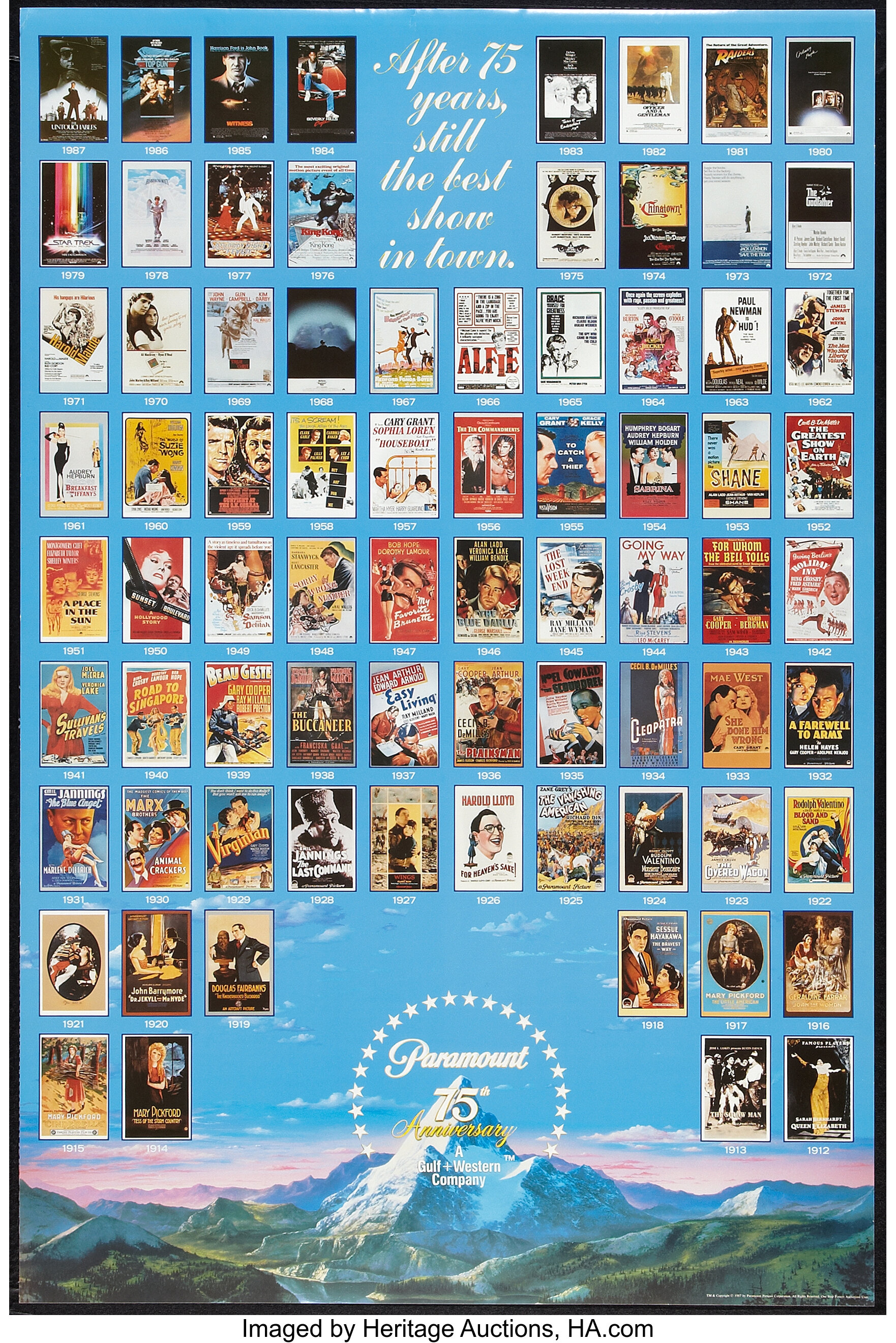 Paramount 75th Anniversary Poster (Paramount, 1987). Poster (23