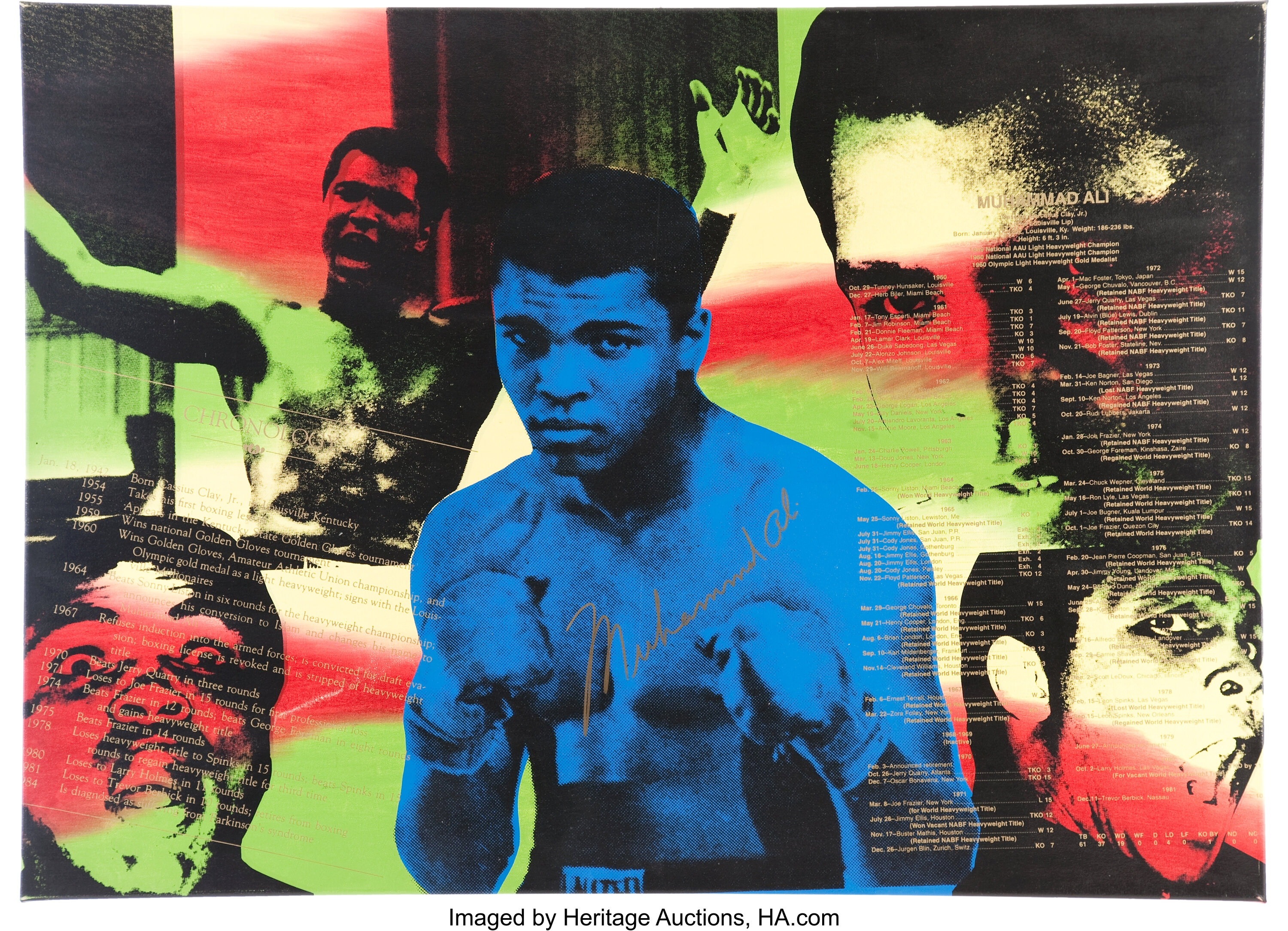 1990's Muhammad Ali Signed Silk Screen Artwork by Steve Kaufman ...