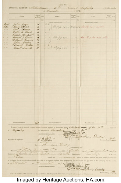 Col Samuel D Sturgis 7th Cavalry Document Signed S D Lot Heritage Auctions