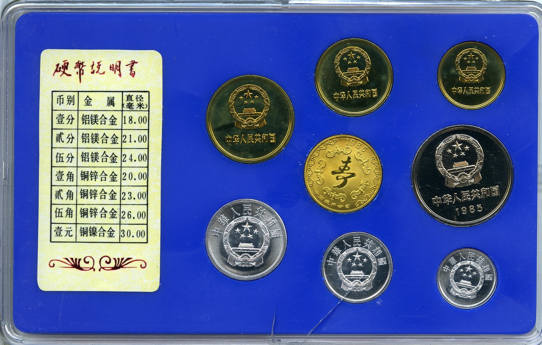 Cent Set Details about   Random Selected Peoples Repulic of China Fen Coins Set 